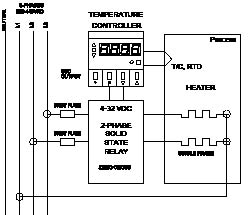 Appl4d-Model.pdf